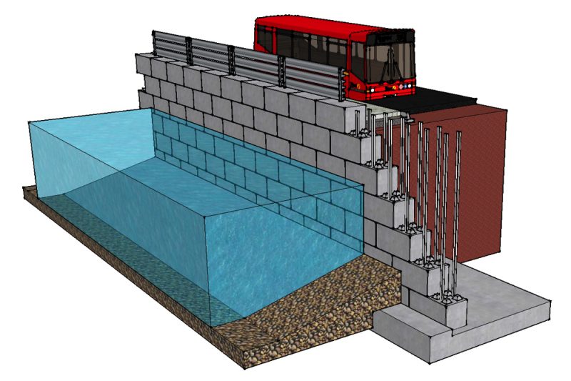 Sea Walls Blockwalls